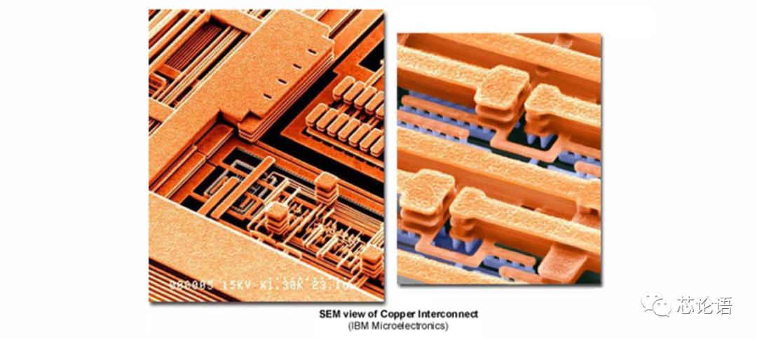 图33 ibm公司开发出芯片铜互联技术